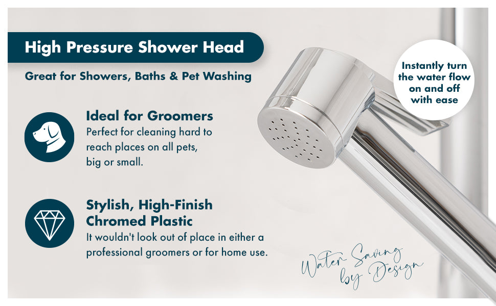 On/Off Trigger Shower Head & 1.5m Grey Braided Shower Hose