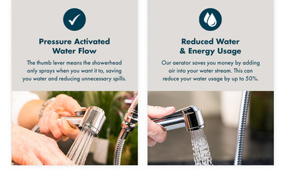 Tap to Shower Pack for Mixer Taps – Install Once, Attach in Seconds - No Plumber Needed | H2OLOW