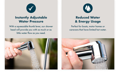 Tap to Shower Pack for Mixer Taps – Install Once, Attach in Seconds - No Plumber Needed | H2OLOW