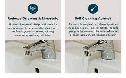 Tap to Shower Pack for Mixer Taps – Install Once, Attach in Seconds - No Plumber Needed | H2OLOW